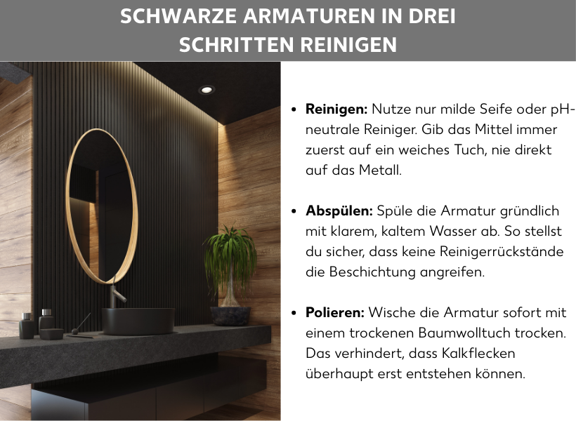 Infografik: Schwarze Armaturen reinigen Drei Schritte zum Tiefschwarz: Die Grafik zeigt links ein modernes, dunkles Badezimmer mit einem runden Spiegel und einem schwarzen Aufsatzwaschbecken vor einer anthrazitfarbenen Lamellenwand. Rechts daneben stehen drei Textpunkte: 1. Reinigen: Nutze nur milde Seife oder pH-neutrale Reiniger. Gib das Mittel immer zuerst auf ein weiches Tuch, nie direkt auf das Metall. 2. Abspülen: Spüle die Armatur gründlich mit klarem, kaltem Wasser ab. So stellst du sicher, dass keine Reinigerrückstände die Beschichtung angreifen. 3. Polieren: Wische die Armatur sofort mit einem trockenen Baumwolltuch trocken. Das verhindert, dass Kalkflecken überhaupt erst entstehen können.