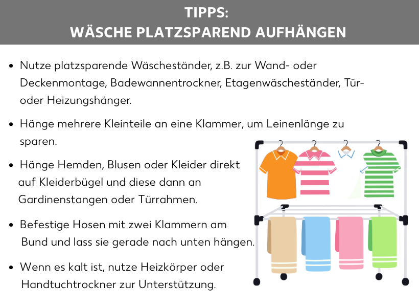 Infografik: Wäsche platzsparend aufhängen: Tipps. Auf der rechten Seite eine Abbildung eines Wäscheständers mit Kleidung. Links daneben folgende Aufzählungspunkte: Nutze platzsparende Wäscheständer, z.B. zur Wand- oder Deckenmontage, Badewannentrockner, Etagenwäscheständer, Tür- oder Heizungshänger, Hänge mehrere Kleinteile an eine Klammer, um Leinenlänge zu sparen, Hänge Hemden, Blusen oder Kleider direkt auf Kleiderbügel und diese dann an Gardinenstangen oder Türrahmen, Befestige Hosen mit zwei Klammern am Bund und lass sie gerade nach unten hängen, Wenn es kalt ist, nutze Heizkörper oder Handtuchtrockner zur Unterstützung.
