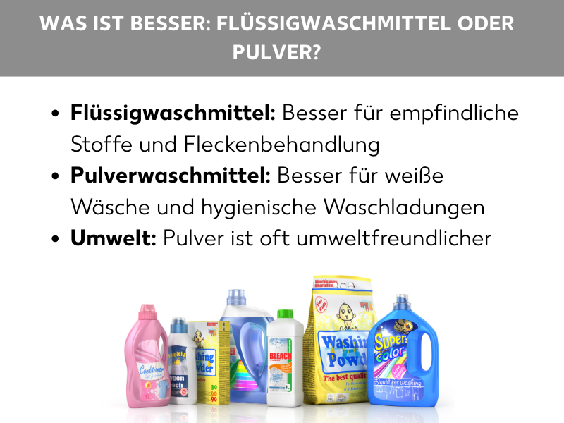 Infografik: Flüssig: Besser für empfindliche Stoffe und Fleckenbehandlung, Pulver: Besser für weiße Wäsche und hygienische Waschladungen, Umwelt: Pulver ist oft umweltfreundlicher