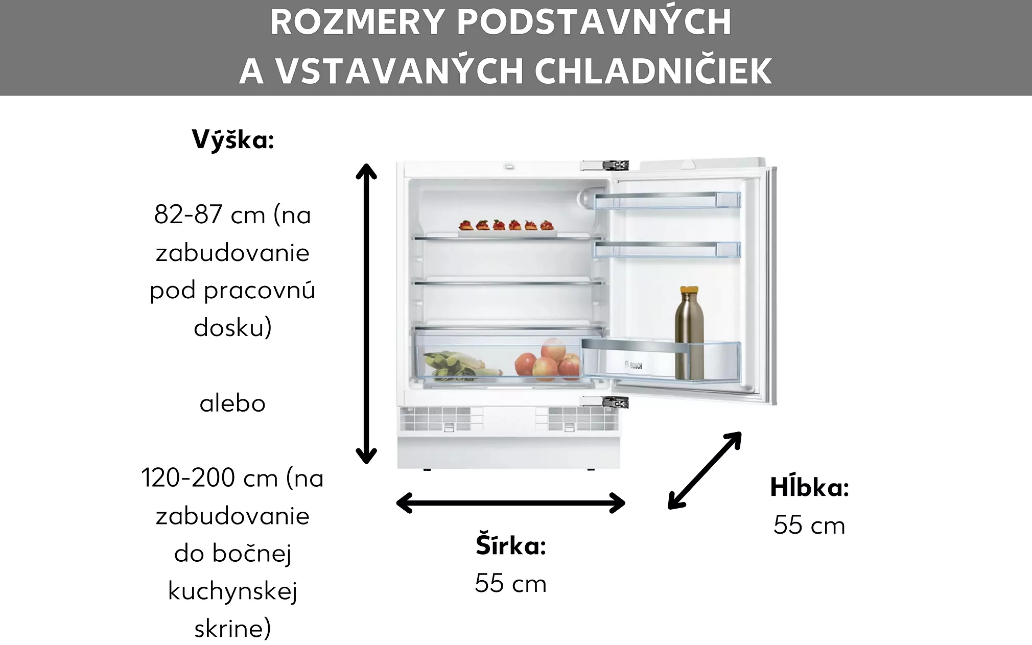Rozmery vstavanej chladničky