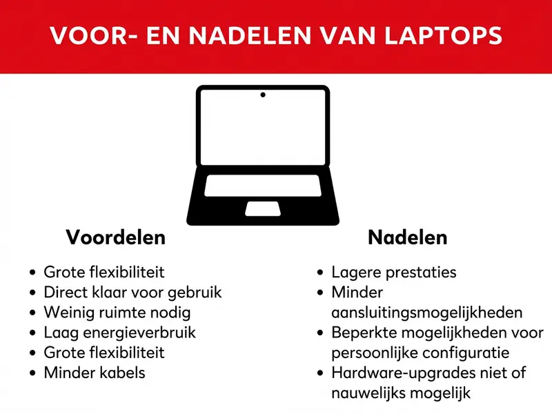 Voor- en nadelen van laptops