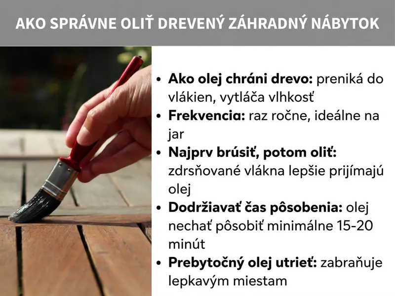 Infografika: Olejovanie dreveného záhradného nábytku – 5 dôležitých tipov: 1. Ako olej chráni drevo: vniká do vlákien a vytláča vlhkosť. 2. Frekvencia: raz ročne, ideálne na jar. 3. Najprv brúsiť, potom olejovať: zdrsnené vlákna lepšie absorbujú olej. 4. Dodržať čas pôsobenia: olej nechajte pôsobiť minimálne 15 – 20 minút. 5. Prebytočný olej utrite: zabránite lepivým miestam.