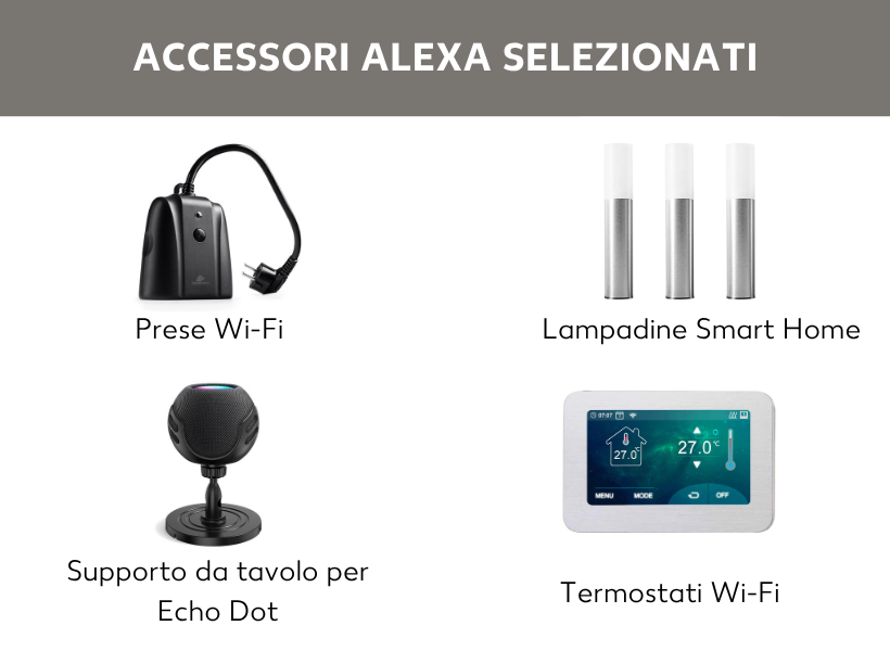 Panoramica degli accessori Alexa