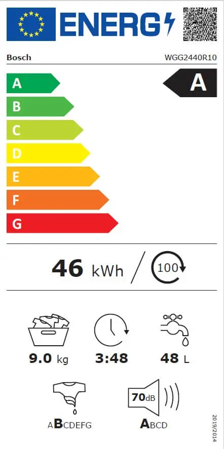 EU-Energielabel Waschmaschine