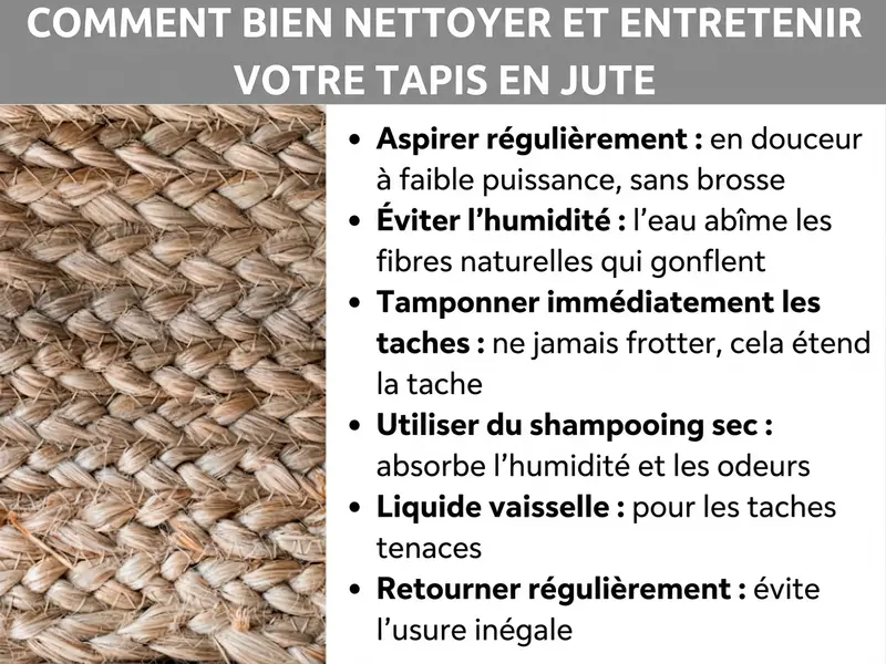 Infographie sur les conseils d’entretien pour les tapis en jute avec six recommandations sur fond blanc, à côté d’un gros plan d’un tapis en jute tressé : aspirer régulièrement à faible puissance, éviter l’humidité, tamponner les taches immédiatement, utiliser du shampoing sec contre les odeurs, appliquer du liquide vaisselle sur les taches tenaces et retourner le tapis régulièrement.