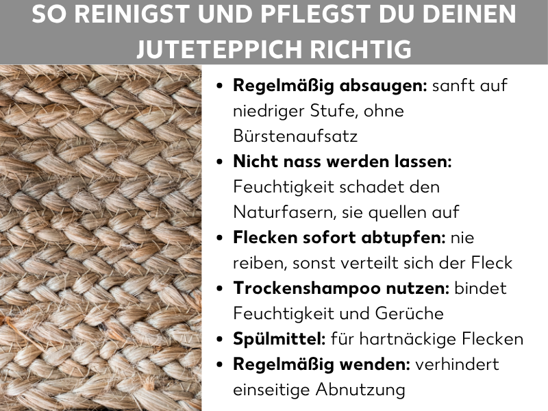 Infografik: Pflegetipps für Juteteppiche mit sechs Hinweisen auf weißem Hintergrund neben einer Nahaufnahme eines geflochtenen Juteteppichs: regelmäßig auf niedriger Stufe absaugen, Feuchtigkeit vermeiden, Flecken sofort abtupfen, Trockenshampoo bei Gerüchen nutzen, Spülmittel für hartnäckige Flecken verwenden und den Teppich regelmäßig wenden.
