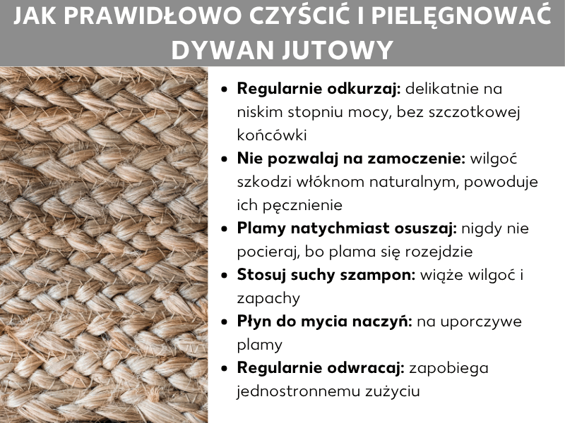 Infografika: wskazówki dotyczące pielęgnacji dywanów jutowych z sześcioma poradami na białym tle, obok zbliżenie plecionego dywanu jutowego: regularne odkurzanie na niskim stopniu ssania, unikanie wilgoci, natychmiastowe tamponowanie plam, stosowanie suchego szamponu przy nieprzyjemnych zapachach, użycie płynu do naczyń na uporczywe plamy oraz regularne odwracanie dywanu.
