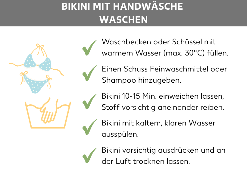 Infografik: Bikini mit Handwäsche waschen. Ein blau-gelber Bikini und ein Symbol für Handwäsche. Daneben folgende Punkte: Waschbecken oder Schüssel mit warmem Wasser, maximal 30 Grad Celsius, füllen. Einen Schuss Feinwaschmittel oder Shampoo hinzugeben. Bikini 10 bis 15 Minuten einweichen lassen, Stoff vorsichtig aneinander reiben. Bikini mit kaltem, klaren Wasser ausspülen. Bikini vorsichtig ausdrücken und an der Luft trocknen lassen.