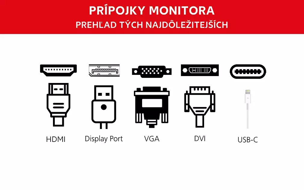 Prehľad najčastejšie používaných konektorov monitora