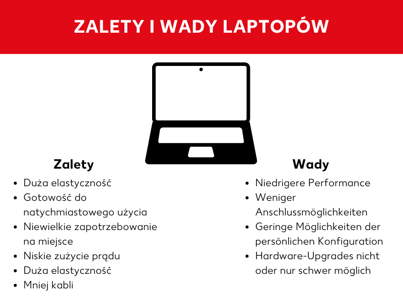 Zalety i wady laptopów