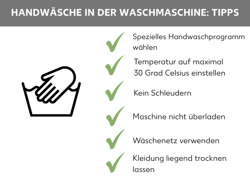 Infografik: Handwäsche in der Waschmaschine: Tipps. Links Symbol für Handwäsche, rechts daneben: Spezielles Handwaschprogramm wählen, Temperatur auf maximal 30 Grad Celsius einstellen, Kein Schleudern, Maschine nicht überladen, Wäschenetz verwenden, Keidung liegend trocknen lassen