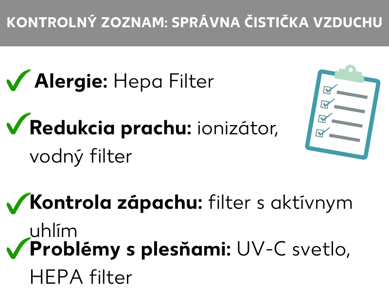 Infografika: Kontrolný zoznam: najlepšia čistička vzduchu. Vedľa grafiky kontrolného zoznamu je uvedený tento zoznam bodov: Alergie: HEPA filter. Redukcia prachu: ionizátor, vodný filter. Boj proti zápachu: filter s aktívnym uhlím. Problémy s plesňou: UV C svetlo, HEPA filter