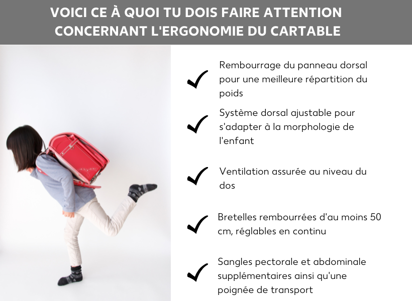 Ergonomie du cartable