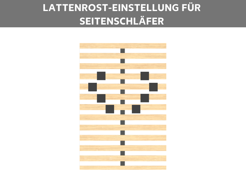 Lattenrost einstellen für Seitenschläfer