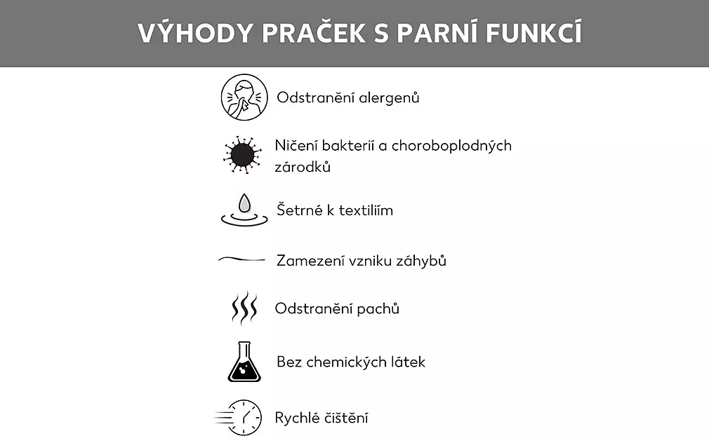 Výhody praček s parní funkcí