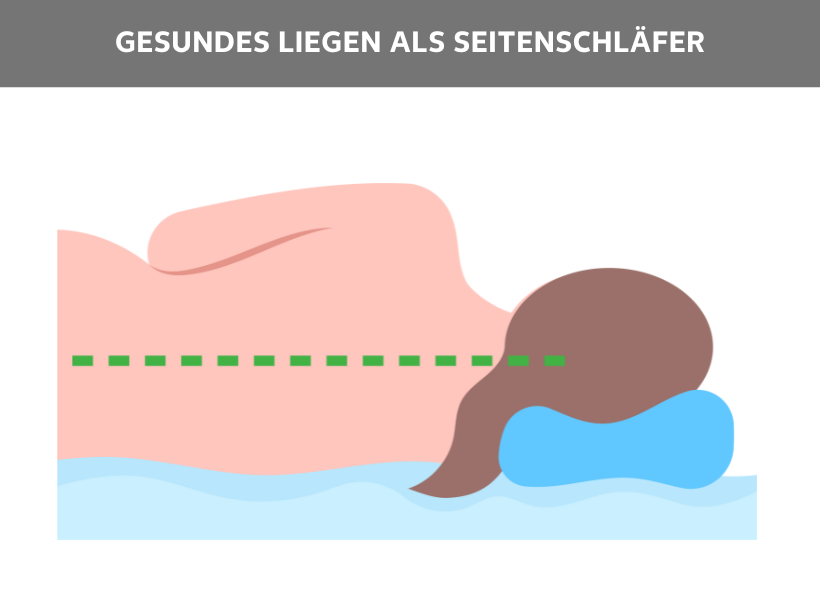 Gesundes Liegen als Seitenschläfer
