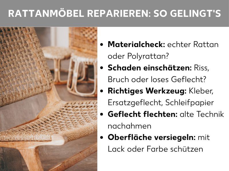 Infografik: Rattanmöbel reparieren – so gelingt's. Die Grafik zeigt links ein Foto von Rattanstühlen und einem Rattanhocker in einem hellen Raum. Rechts daneben eine Liste mit fünf Punkten: 1. Materialcheck: echter Rattan oder Polyrattan? 2. Schaden einschätzen: Riss, Bruch oder loses Geflecht? 3. Richtiges Werkzeug: Kleber, Ersatzgeflecht, Schleifpapier. 4. Geflecht flechten: alte Technik nachahmen. 5. Oberfläche versiegeln: mit Lack oder Farbe schützen.