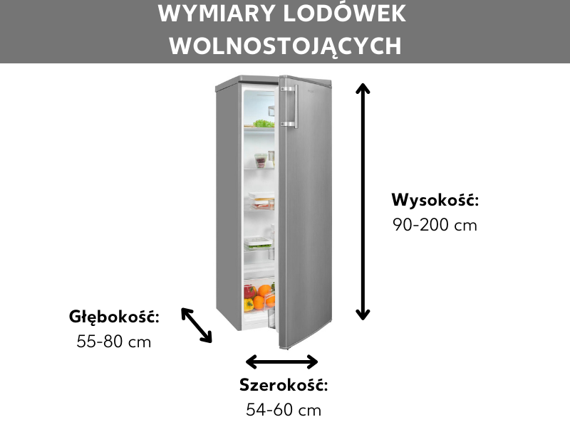 Grafika wymiarów lodówek wolnostojących