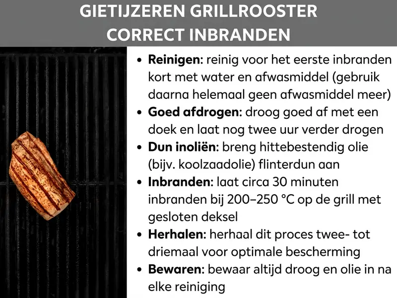 Infographic: Instructie voor het correct inbranden van een gietijzeren grillrooster. Links een foto van een zwart gietijzeren grillrooster met een stuk gegrild vlees. Rechts staan zes stappen: 1. Reinigen – voor het eerste inbranden kort reinigen met water en afwasmiddel, daarna volledig afzien van afwasmiddel. 2. Goed afdrogen – met een doek goed afdrogen en nog twee uur laten drogen. 3. Dun inoliën – hittebestendige olie, bijv. koolzaadolie, in een heel dun laagje aanbrengen. 4. Inbranden – ca. 30 minuten bij 200–250 °C op de grill met gesloten deksel laten inbranden. 5. Herhalen – het proces twee tot drie keer herhalen voor optimale bescherming. 6. Bewaren – altijd droog opslaan en na elke reiniging inoliën.