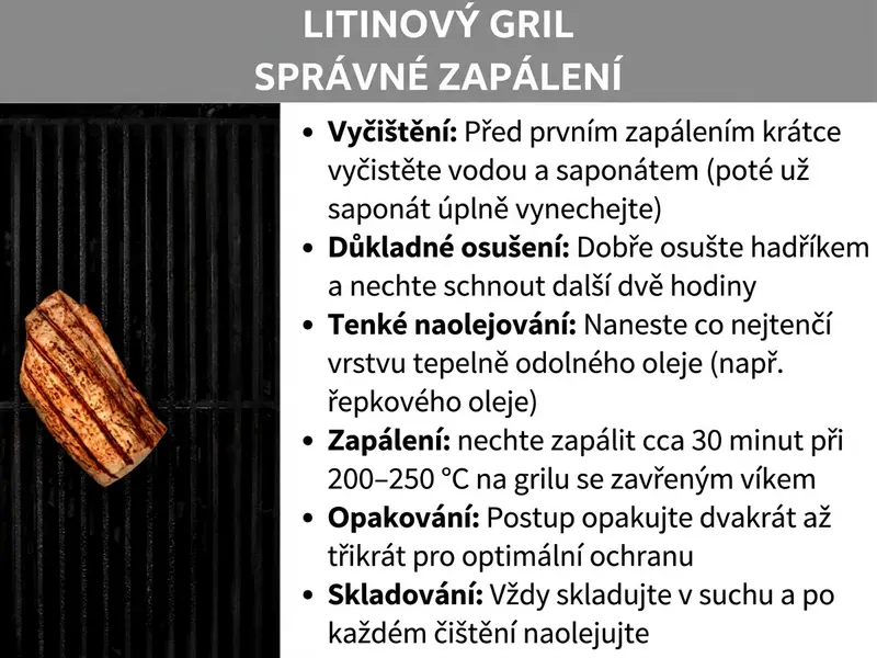 Infografika: Návod na správné vypálení litinového grilovacího roštu. Vlevo je fotografie černého litinového grilovacího roštu s kouskem grilovaného masa. Vpravo je uvedeno šest kroků: 1. Vyčistit – před prvním vypálením krátce umýt vodou a saponátem, poté saponát už nikdy nepoužívat. 2. Důkladně osušit – osušit hadříkem a nechat ještě dvě hodiny schnout. 3. Tence naolejovat – nanést velmi tenkou vrstvu oleje odolného vůči vysokým teplotám, např. řepkového oleje. 4. Vypálit – přibližně 30 minut při 200–250 °C na grilu se zavřeným víkem. 5. Opakovat – postup dvakrát až třikrát zopakovat pro optimální ochranu. 6. Uložit – vždy skladovat na suchém místě a po každém čištění naolejovat.