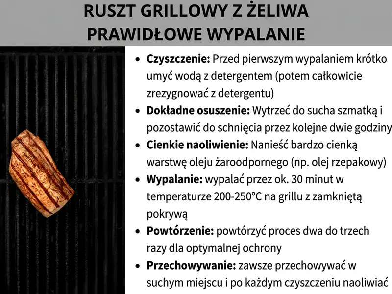 Infografika: Instrukcja prawidłowego hartowania rusztu żeliwnego. Po lewej stronie zdjęcie czarnego rusztu żeliwnego z kawałkiem grillowanego mięsa. Po prawej sześć kroków: 1. Czyszczenie – przed pierwszym hartowaniem umyj ruszt wodą z płynem do naczyń, potem zrezygnuj z płynu. 2. Dokładne osuszenie – wytrzyj ściereczką i pozostaw do wyschnięcia na dwie godziny. 3. Cienkie olejowanie – nałóż bardzo cienką warstwę oleju odpornego na wysoką temperaturę, np. oleju rzepakowego. 4. Hartowanie – hartuj ok. 30 minut w temperaturze 200–250°C na grillu z zamkniętą pokrywą. 5. Powtórzenie – powtórz proces dwa do trzech razy, by uzyskać optymalną ochronę. 6. Przechowywanie – zawsze przechowuj w suchym miejscu i olejuj po każdym czyszczeniu.