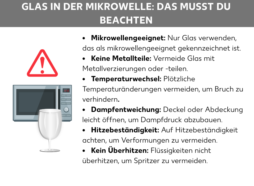 Infografik: Mikrowellengeeignet: Nur Glas verwenden, das als mikrowellengeeignet gekennzeichnet ist, Keine Metallteile: Vermeide Glas mit Metallverzierungen oder -teilen, Temperaturwechsel: Plötzliche Temperaturänderungen vermeiden, um Bruch zu verhindern, Dampfentweichung: Deckel oder Abdeckung leicht öffnen, um Dampfdruck abzubauen, Hitzebeständigkeit: Auf Hitzebeständigkeit achten, um Verformungen zu vermeiden, Kein Überhitzen: Flüssigkeiten nicht überhitzen, um Spritzer zu vermeiden.