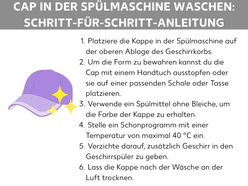 Infografik zum Waschen von Caps in der Spülmaschine. Neben der Grafik einer Baseballcap stehen diese Listenpunkte: 1. Platziere die Kappe in der Spülmaschine auf der oberen Ablage des Geschirrkorbs. 2. Um die Form zu bewahren kannst du die Cap mit einem Handtuch ausstopfen oder sie auf einer passenden Schale oder Tasse platzieren. 3. Verwende ein Spülmittel ohne Bleiche, um die Farbe der Kappe zu erhalten. 4. Stelle ein Schonprogramm mit einer Temperatur von maximal 40 °C ein. 5. Verzichte darauf, zusätzlich Geschirr in den Geschirrspüler zu geben. 6. Lass die Kappe nach der Wäsche an der Luft trocknen.