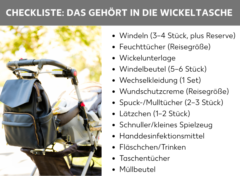 Infografik: Checkliste: Das gehört in die Wickeltasche. Windeln (3–4 Stück, plus Reserve), Feuchttücher (Reisegröße), Wickelunterlage, Windelbeutel (5–6 Stück), Wechselkleidung (1 Set), Wundschutzcreme (Reisegröße), Spuck-/Mulltücher (2–3 Stück), Lätzchen (1–2 Stück), Schnuller/kleines Spielzeug, Handdesinfektionsmittel, Fläschchen/Trinken, Taschentücher, Müllbeutel