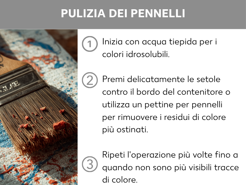 Infografica: pulizia dei pennelli — immergere il pennello in acqua tiepida e premerlo delicatamente contro il bordo della vaschetta. Ripetere l'operazione fino a eliminare tutti i residui di colore.