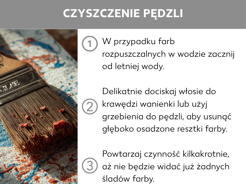 Infografika: Czyszczenie pędzli – zanurz pędzel w letniej wodzie i delikatnie dociskaj do krawędzi pojemnika. Powtarzaj, aż usuniesz wszystkie resztki farby.