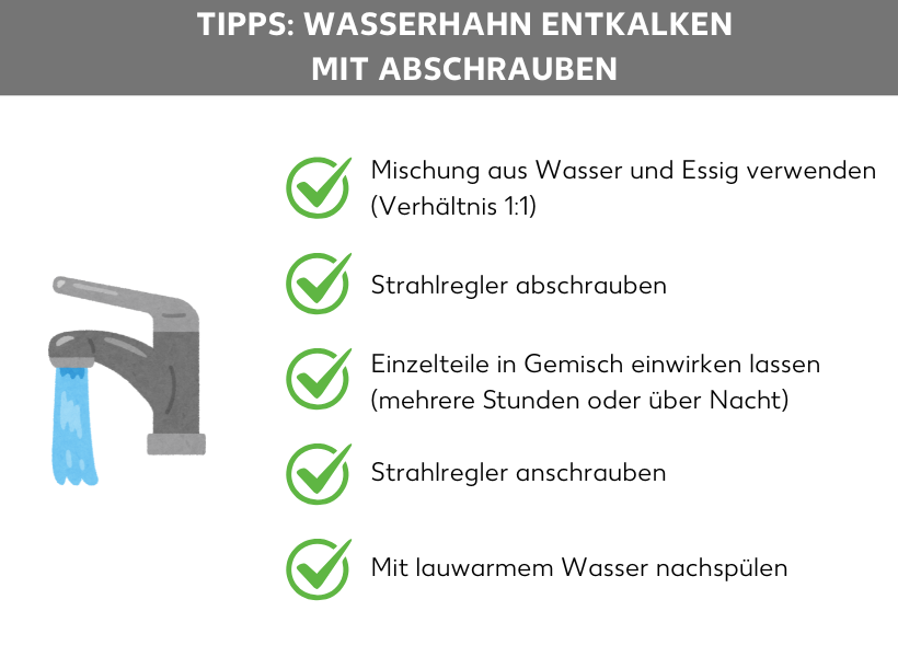 Infografik: Tipps: Wasserhahn entkalken mit Abschrauben, ein Wasserhahn, daneben folgende Punkte: Mischung aus Wasser und Essig verwenden im Verhältnis 1, Strahregler abschrauben, Einzelteile in Gemisch einwirken lassen für mehrere Stunden oder über Nacht, Stahlregler anschrauben, mit lauwarmem Wasser nachspülen.