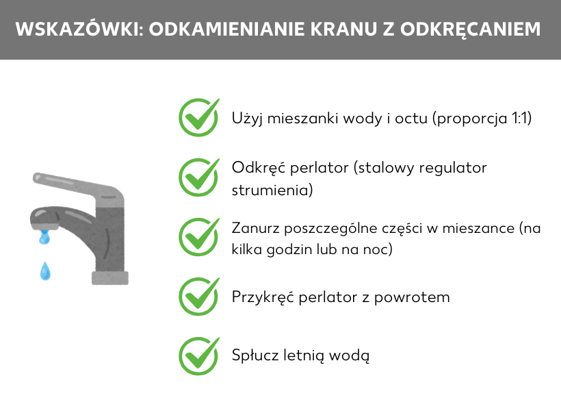 Infografika: Porady: Jak odkamienić kran z rozkręcaniem, kran, obok następujące punkty: Zmieszać wodę i ocet w stosunku 1, odkręcić perlator, elementy włożyć do przygotowanego roztworu i zostawić na kilka godzin lub na noc, przykręcić perlator, spłukać letnią wodą.