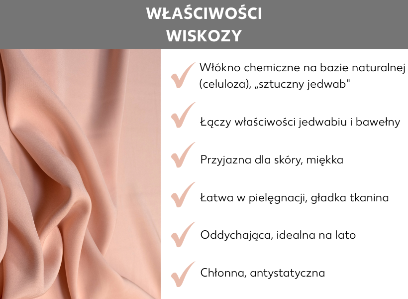 Infografika: Właściwości wiskozy. Syntetyczne włókno na bazie materiałów naturalnych (celuloza), sztuczny jedwab. Łączy właściwości jedwabiu i bawełny, jest przyjazna dla skóry, miękka, łatwa w pielęgnacji, gładki materiał, oddychająca, idealna na lato, chłonna, antystatyczna.