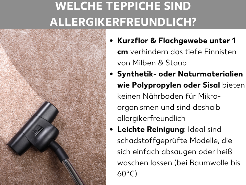 Infografik zum Thema „Welche Teppiche sind allergikerfreundlich?" mit einem Foto eines Staubsaugers auf einem hellen Kurzflorteppich. Die drei aufgeführten Tipps: Kurzflor und Flachgewebe unter 1 cm halten Milben und Staub fern; Synthetik- oder Naturmaterialien wie Polypropylen oder Sisal bieten keinen Nährboden für Mikroorganismen; leicht zu reinigende, schadstoffgeprüfte Modelle lassen sich absaugen oder bei bis zu 60 °C waschen (bei Baumwolle).Du hast gesagt: Mach eine Markdown Tabelle daraus: