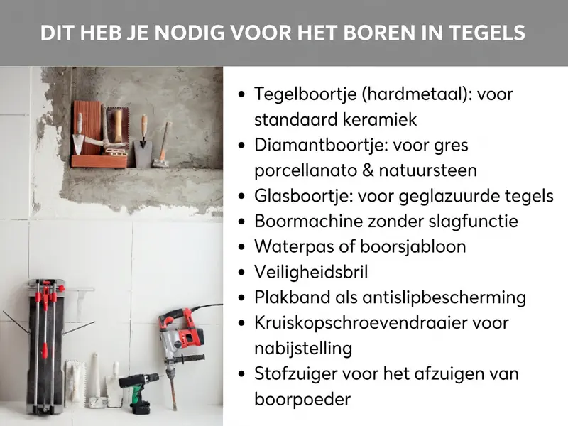 Infographic: Dit heb je nodig om in tegels te boren. De lijst bevat negen punten: 1. Tegelboor (hardmetaal): voor standaard keramiek. 2. Diamantboor: voor keramisch graniet en natuursteen. 3. Glasboor: voor geglazuurde tegels. 4. Boormachine zonder klopfunctie. 5. Waterpas of boorsjabloon. 6. Veiligheidsbril. 7. Plakband als antislip. 8. Kruiskopschroevendraaier om bij te stellen. 9. Stofzuiger om boorstof op te zuigen. Links naast de lijst zijn twee foto's te zien: boven een ruwbouwmuur met bakstenen en metselgereedschap, onder tegels met een tegelsnijder en een boormachine.