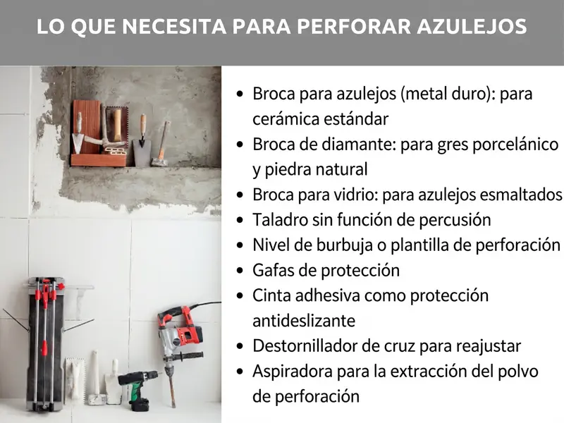 Infografía: lo que necesitas para taladrar azulejos. La lista incluye nueve puntos: 1. Broca para azulejos (metal duro): para cerámica estándar. 2. Broca de diamante: para gres porcelánico y piedra natural. 3. Broca para vidrio: para azulejos esmaltados. 4. Taladro sin función de percusión. 5. Nivel de burbuja o plantilla de perforación. 6. Gafas de protección. 7. Cinta adhesiva como antideslizante. 8. Destornillador de cruz para ajustes. 9. Aspirador para recoger el polvo de la perforación. A la izquierda de la lista aparecen dos fotos: arriba, una pared de obra con ladrillos y herramientas de albañilería; abajo, azulejos con un cortador de azulejos y un taladro.