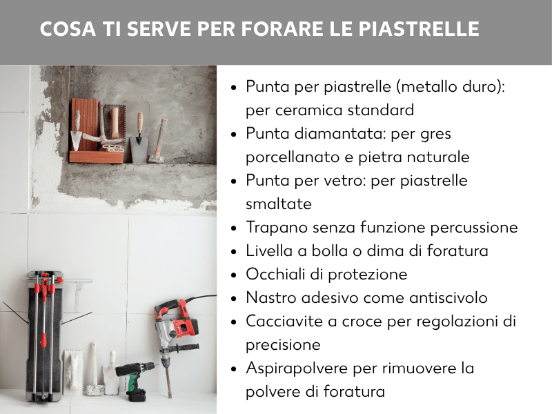 Infografica: cosa ti serve per forare le piastrelle. L’elenco comprende nove punti: 1. Punta per piastrelle in metallo duro: per ceramica standard. 2. Punta diamantata: per gres porcellanato e pietra naturale. 3. Punta per vetro: per piastrelle smaltate. 4. Trapano senza funzione a percussione. 5. Livella o dima di foratura. 6. Occhiali protettivi. 7. Nastro adesivo come antiscivolo. 8. Cacciavite a croce per eventuali regolazioni. 9. Aspirapolvere per rimuovere la polvere di foratura. A sinistra dell’elenco due foto: in alto una parete grezza con mattoni e attrezzi da muratore, in basso piastrelle con un tagliapiastrelle e un trapano.