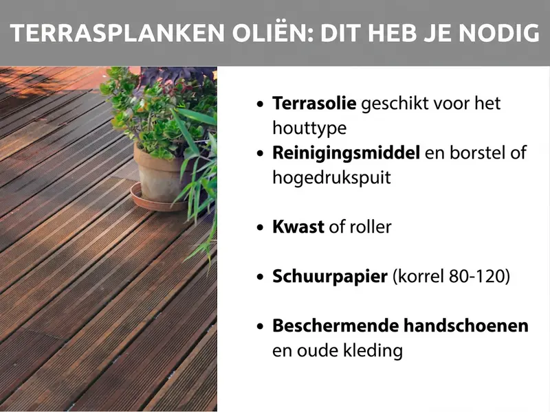 Infographic: Terrasplanken oliën – dit heb je nodig: de lijst omvat vijf punten: 1. Terrasolie passend bij de houtsoort. 2. Reinigingsmiddel en borstel of hogedrukreiniger. 3. Verfkwast of roller. 4. Schuurpapier korrel 80 tot 120. 5. Beschermende handschoenen en oude kleding.