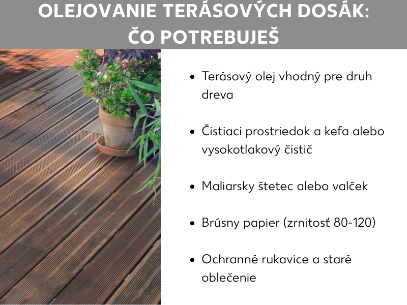 Infografika: Olejovanie terasových dosiek – Čo budete potrebovať: Zoznam obsahuje päť bodov: 1. Terasový olej vhodný pre daný druh dreva. 2. Čistiaci prostriedok a kefa alebo vysokotlakový čistič. 3. Maliarsky štetec alebo valček. 4. Brúsny papier so zrnitosťou 80 – 120. 5. Ochranné rukavice a staré oblečenie.
