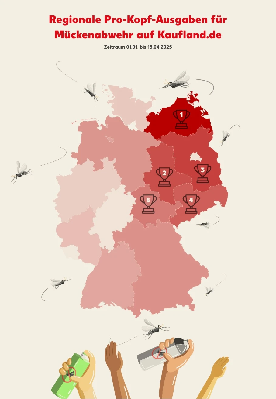 Regionale Pro-Kopf-Ausgaben für Mueckenabwehr auf Kaufland.de
