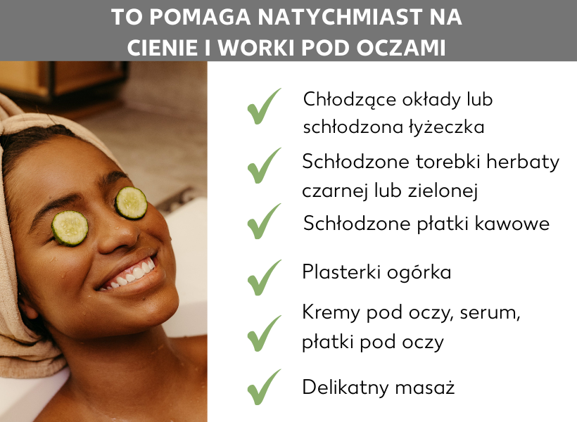 Infografika: Pomoc w walce z cieniami i workami pod oczami Kobieta z plasterkami ogórka na oczach, obok następujące punkty: Chłodzące okłady lub schłodzone łyżki, schłodzone torebki czarnej lub zielonej herbaty, schłodzone saszetki z kawą, plasterki ogórka, kremy pod oczy, serum, płatki pod oczy, delikatny masaż.