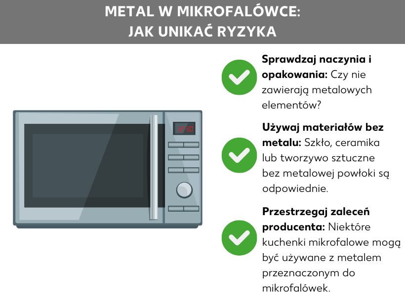 Infografika Metal w mikrofali: Jak uniknąć ryzyka? Obok zdjęcia znajdziesz następujące punkty, oznaczone zielonym haczykiem: Kontrolowanie naczyń i opakowań: Czy posiadają części metalowe? Używanie materiałów, które nie zawierają metalu: Odpowiednie są szkło, ceramika lub tworzywa sztuczne bez powłoki metalowej. Przestrzeganie zaleceń producenta: W mikrofalach można stosować metal odporny na działanie promieniowania mikrofalowego.
