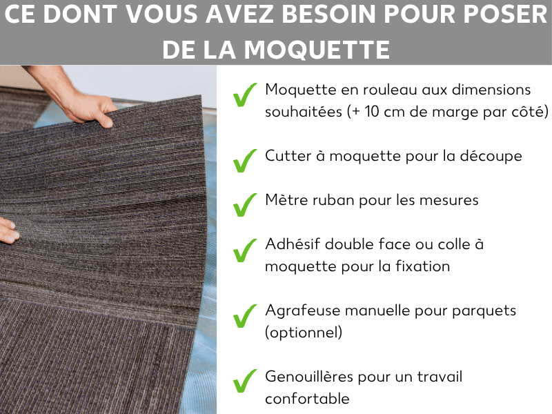 Infographie : le matériel nécessaire pour poser une moquette. En arrière-plan, des mains soulèvent un revêtement textile. À droite, une liste de six points : 1. Moquette en rouleau à la taille souhaitée (+ 10 cm de marge par côté). 2. Cutter à moquette pour la découpe. 3. Mètre ruban pour les mesures. 4. Ruban adhésif ou colle à moquette pour la fixation. 5. Agrafeuse manuelle pour les sols en bois (en option). 6. Genouillères pour travailler confortablement.