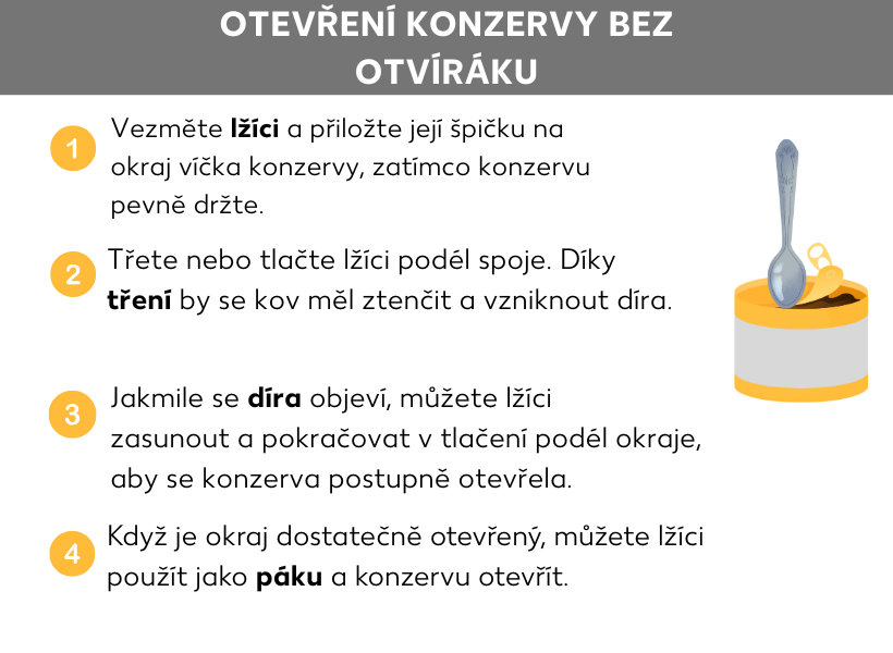 Informační grafika: Jak otevřít konzervu bez otvíráku. Polootevřená konzerva, nad ní kovová lžíce. Vedle ní jsou následující body: 1. Vezměte lžíci a její špičku položte na okraj víka konzervy, kterou při tom budete pevně držet. 2. Nyní lžící třete, respektive tlačte podél spoje. Díky tření by se měl kov ztenčit a měl by vzniknout malý otvor. Jakmile se otvor objeví, můžete do něj zasunout lžíci a dál tlačit podél okraje, aby se konzerva postupně otevřela. Jakmile je víko dostatečně otevřené, můžete lžíci použít jako páku a konzervu otevřít.