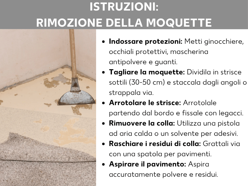 Infografica: istruzioni per la rimozione della moquette. Foto di una moquette parzialmente rimossa con colla visibile sotto e un raschietto per pavimenti. Accanto, un elenco di sei passaggi: indossare i dispositivi di protezione, tagliare la moquette in strisce, arrotolare le strisce, ammorbidire la colla, raschiare i residui di adesivo, aspirare il pavimento.