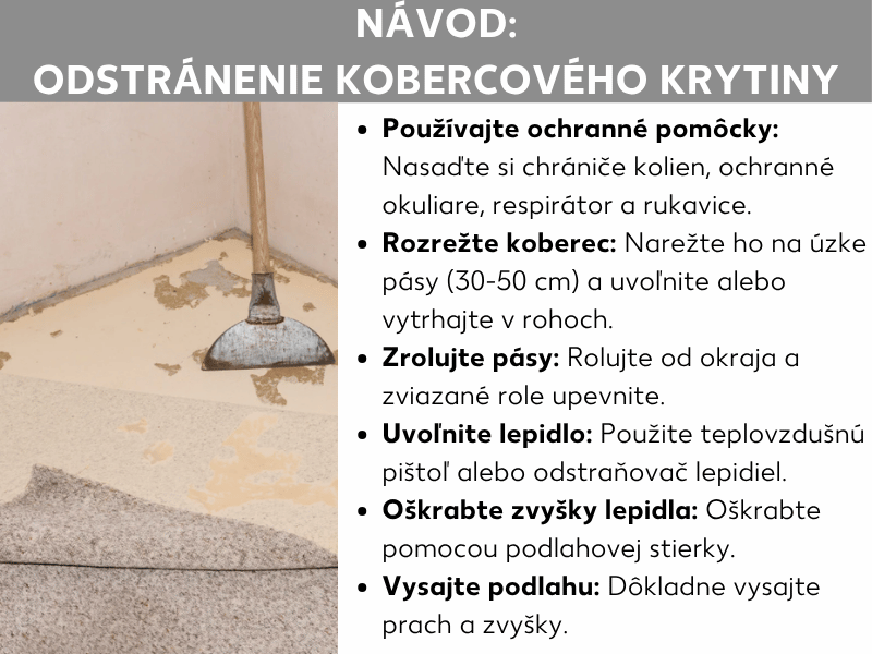 Infografika: návod na odstránenie koberca – fotografia čiastočne odstráneného koberca s viditeľným lepidlom a podlahovou stierkou. Vedľa zoznam šiestich krokov: nasadiť ochranné pomôcky, rozrezať koberec na pásy, pásy zrolovať, uvoľniť lepidlo, zoškrabať zvyšky lepidla, vysať podlahu.
