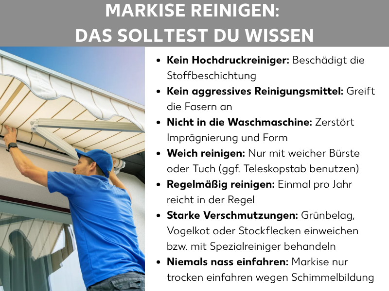 Infografik mit dem Titel „Markise reinigen: Das solltest du wissen". Links ein Foto eines Mannes in blauem T-Shirt und Mütze, der eine ausgefahrene Markise reinigt. Rechts sieben Pflegehinweise: kein Hochdruckreiniger, keine aggressiven Reinigungsmittel, nicht in die Waschmaschine, nur mit weicher Bürste oder Tuch reinigen, einmal jährlich reinigen, starke Verschmutzungen wie Grünbelag oder Vogelkot einweichen oder mit Spezialreiniger behandeln sowie die Markise niemals nass einfahren, um Schimmelbildung zu vermeiden.