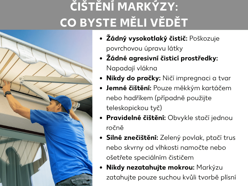 Infografika s názvem „Čištění markýz: Co byste měli vědět". Vlevo fotografie muže v modrém tričku a čepici, který čistí vysunutou markýzu. Vpravo sedm tipů na péči: nepoužívat vysokotlaký čistič, nepoužívat agresivní čisticí prostředky, nedávat do pračky, čistit pouze měkkým kartáčem nebo hadříkem, čistit jednou ročně, silné znečištění jako zelený povlak nebo ptačí trus namočit nebo ošetřit speciálním čističem a markýzu nikdy nesrolovat mokrou, aby nedošlo k tvorbě plísně.