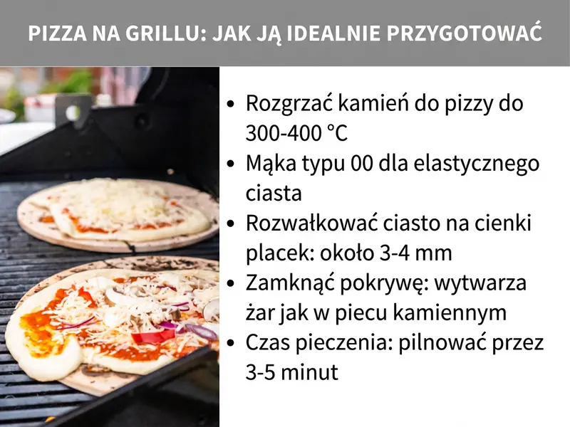 Infografika: Pizza na grillu – jak ją przygotować. Pięć punktów w skrócie: 1. Rozgrzej kamień do pizzy do 300–400°C. 2. Użyj mąki typu 00, żeby ciasto było elastyczne. 3. Rozwałkuj ciasto na cienko – ok. 3–4 mm. 4. Zamknij pokrywę, żeby uzyskać żar jak w piecu. 5. Pilnuj czasu pieczenia: 3–5 minut.