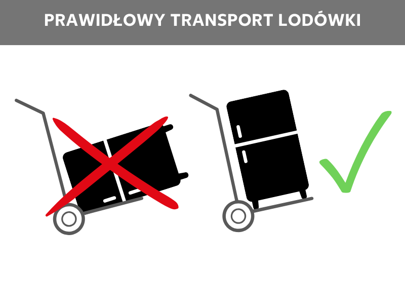 Prawidłowy transport lodówki